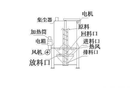 高速蜜桃视频APP下载污